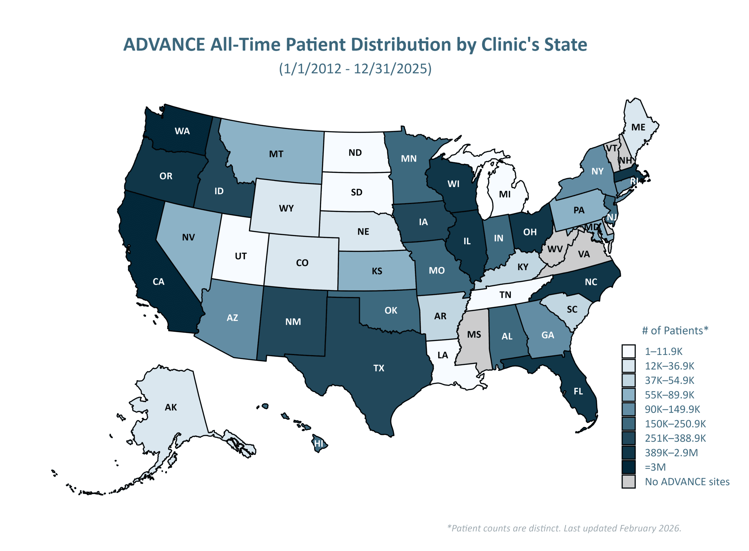 ADVANCEMap_AllTime_02.03.26 US Heat Map of ADVANCE's patient distribution by state across all time.